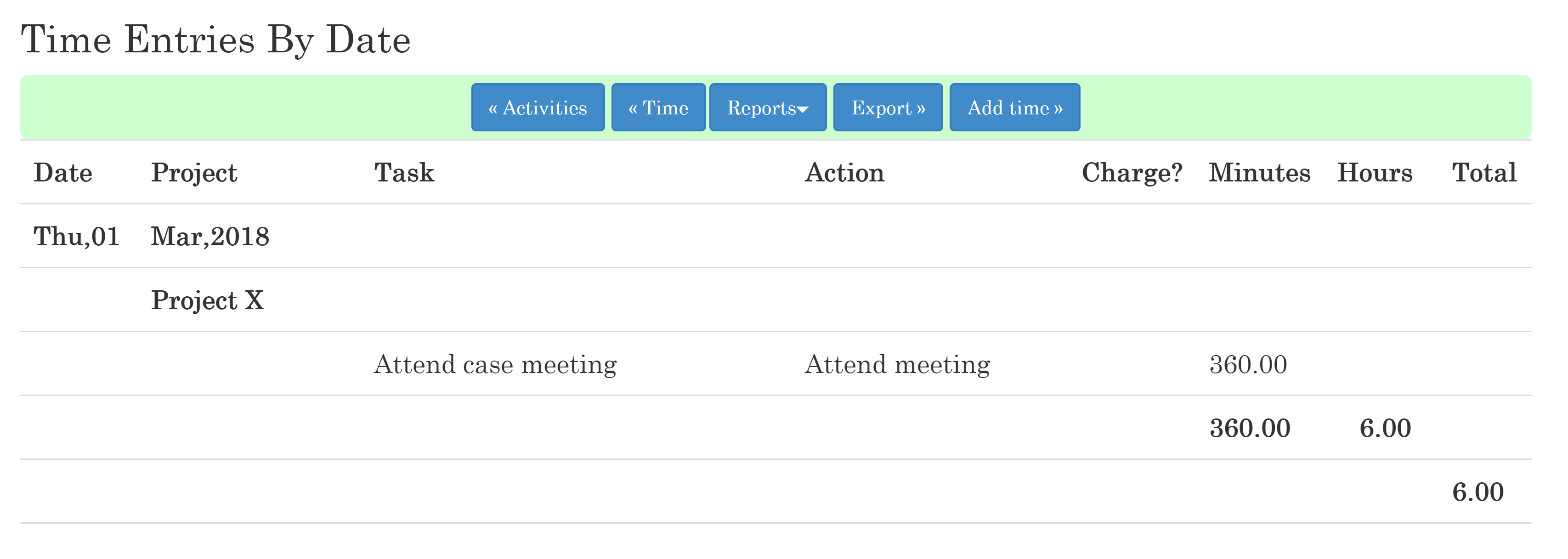 List of time entries